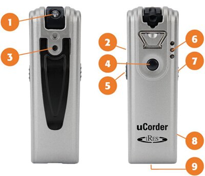 Diagram of the IRDC150 wearble mini spy camera