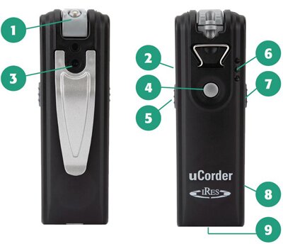 Diagram of the IRDC250 wearble mini pocket camera