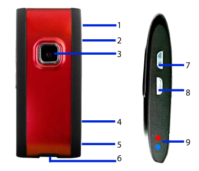 Diagram of the IRDC260 wearable mini pocket camera